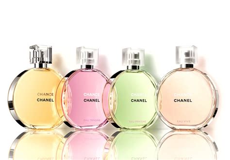 what does chance chanel perfume smell like|Chanel chance eau fraiche notes.